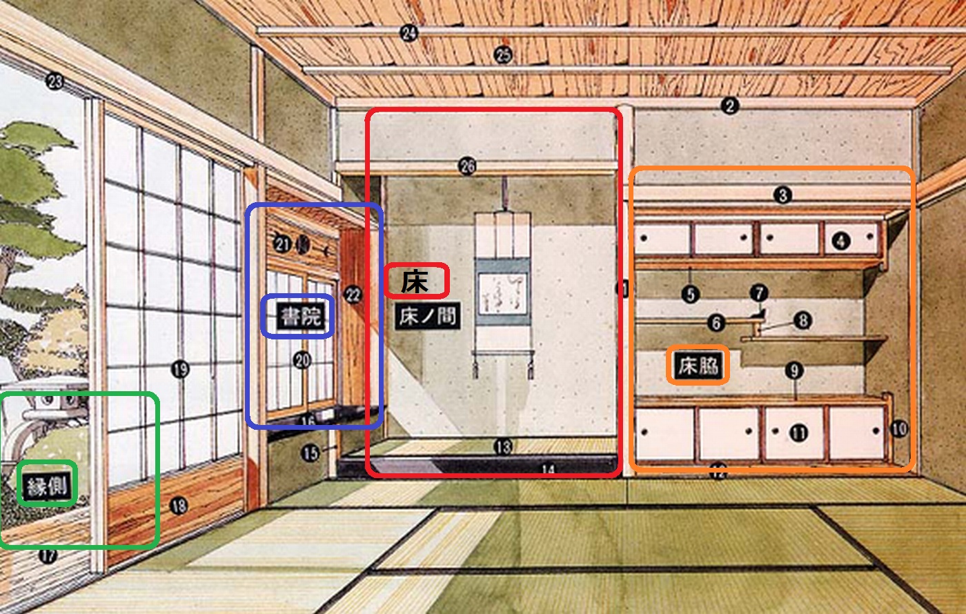 ホテル論 大阪国際大学 18年度前期
