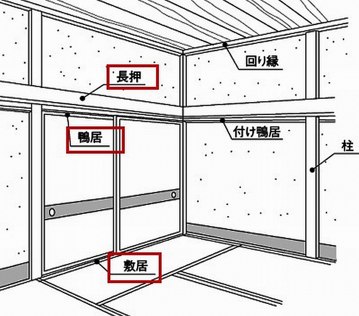 ホテル論 大阪国際大学 18年度前期